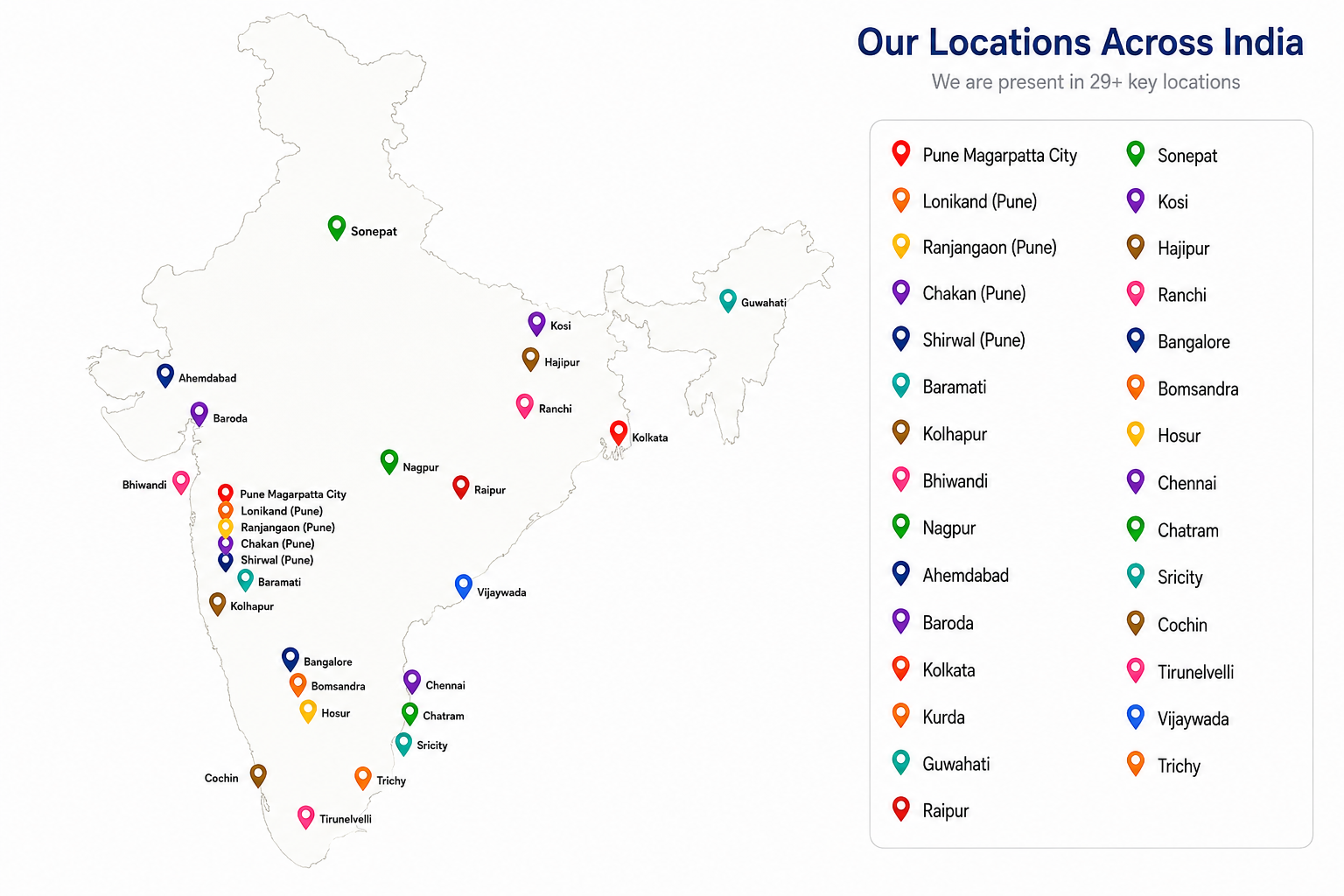 Vayudoot Fleet Hubs and Branch Network Across India